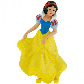 Sujets Et Decors Pour Embellir Son Gateau Blanche Neige Et Les 7 Nains Pour L Anniversaire De Votre Enfant Gateaux Annikids